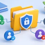 How to Set Folder Access Controls Safely